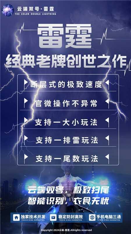 云端双号-雷霆官网-扫雷/红包群/微信红包黑科技-3000点授权-_致远网络激活码商城 云端双号-雷霆官网-扫雷/红包群/微信红包黑科技-3000点授权-_致远网络激活码商城